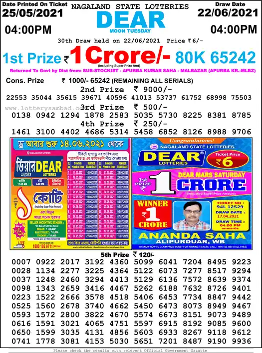 Lottery Sambad 6 PM result 22 Jun 2021