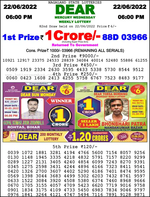 Lottery Sambad 6 PM result 22 Jun 2022