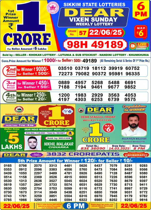 Lottery Sambad 6 PM result 22 Jun 2025