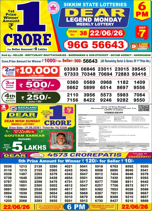Lottery Sambad 6 PM result 22 Jun 2026