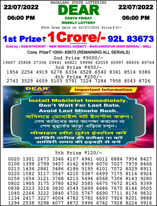 Lottery Sambad 6 PM result 22 Jul 2022