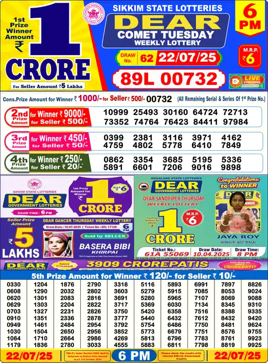 Lottery Sambad 6 PM result 22 Jul 2025