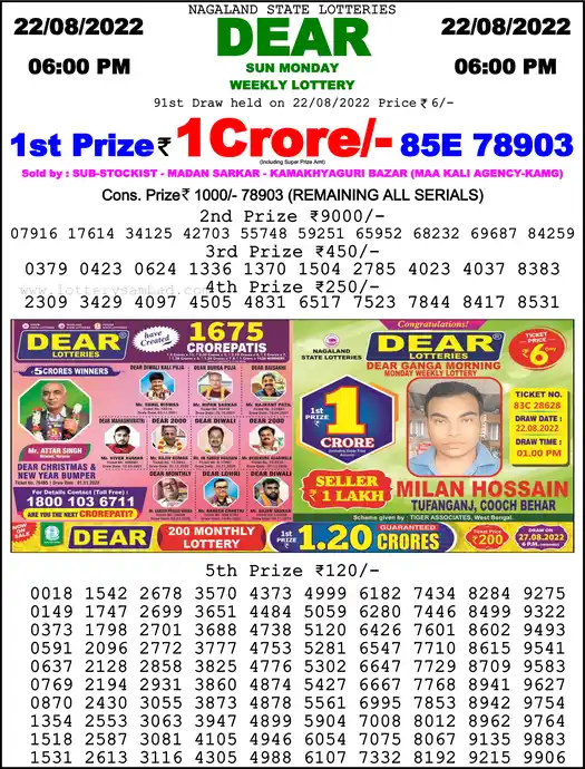 Lottery Sambad 6 PM result 22 Aug 2022
