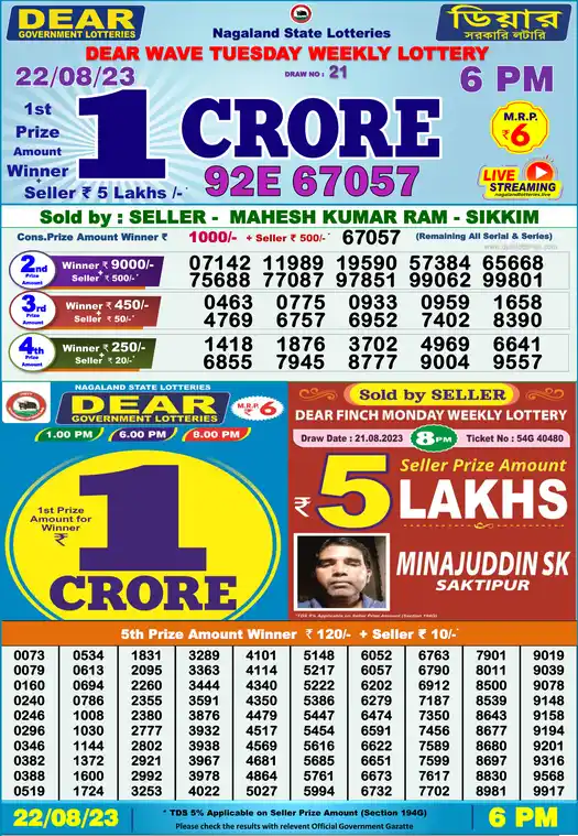 Lottery Sambad 6 PM result 22 Aug 2023