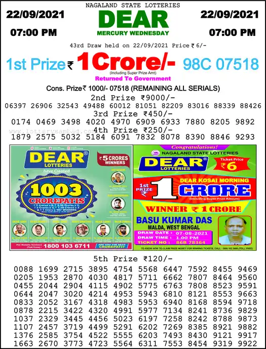 Lottery Sambad 6 PM result 22 Sep 2021