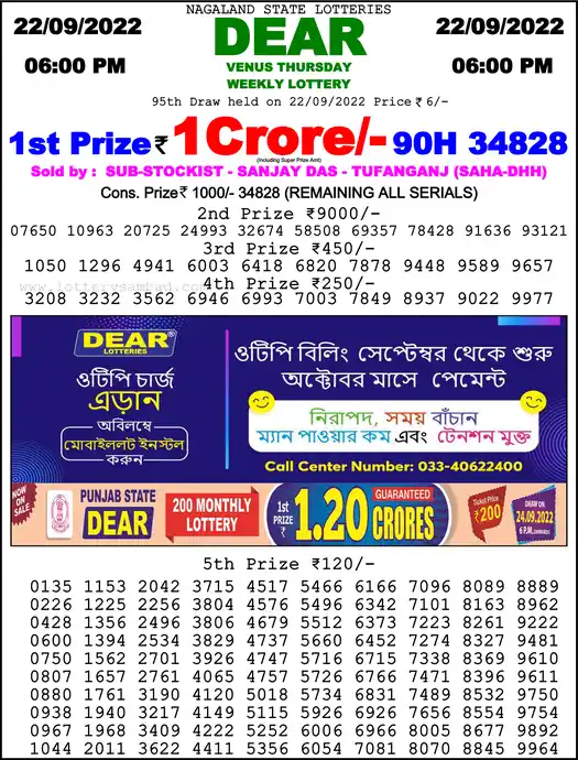 Lottery Sambad 6 PM result 22 Sep 2022