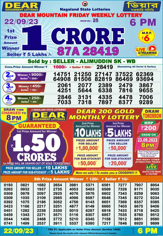 Lottery Sambad 6 PM result 22 Sep 2023