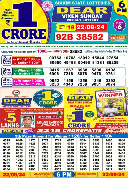 Lottery Sambad 6 PM result 22 Sep 2024
