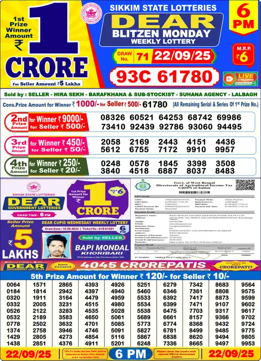 Lottery Sambad 6 PM result 22 Sep 2025