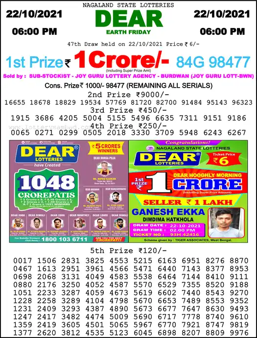 Lottery Sambad 6 PM result 22 Oct 2021