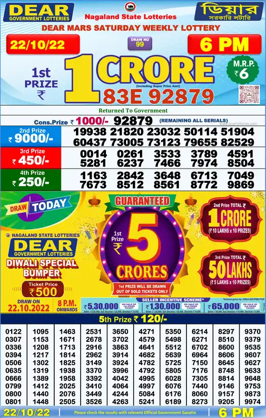 Lottery Sambad 6 PM result 22 Oct 2022