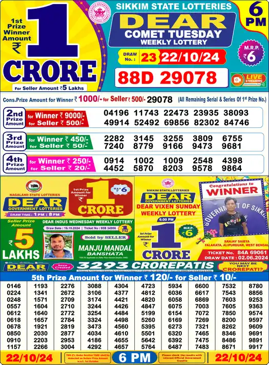 Lottery Sambad 6 PM result 22 Oct 2024
