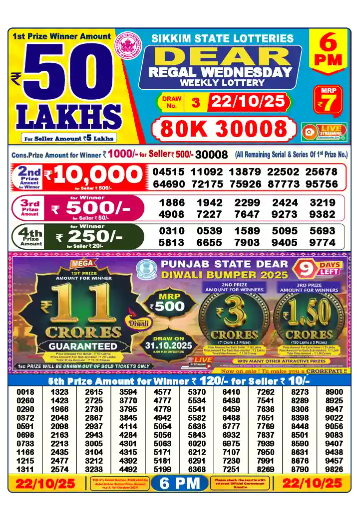 Lottery Sambad 6 PM result 22 Oct 2025