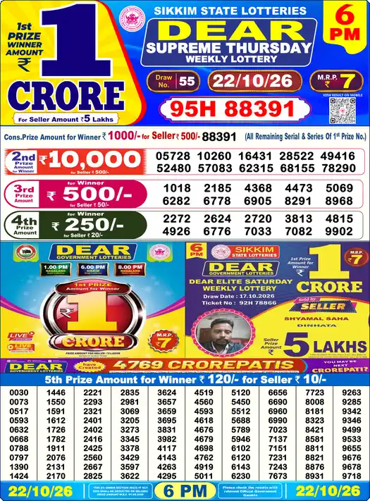 Lottery Sambad 22.10.26 – Dear Lottery Result