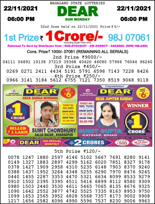 Lottery Sambad 6 PM result 22 Nov 2021