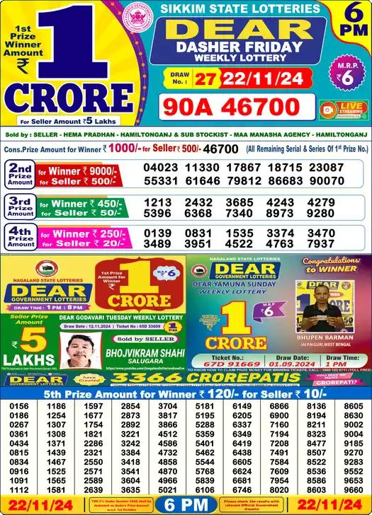 Lottery Sambad 6 PM result 22 Nov 2024