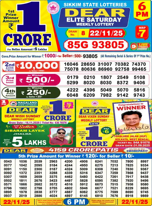 Lottery Sambad 6 PM result 22 Nov 2025