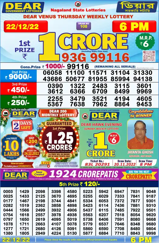 Lottery Sambad 6 PM result 22 Dec 2022