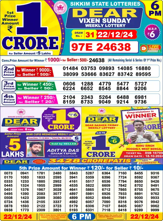 Lottery Sambad 6 PM result 22 Dec 2024