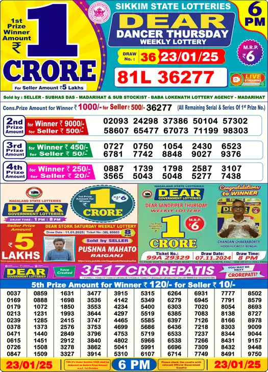 Lottery Sambad 6 PM result 23 Jan 2025