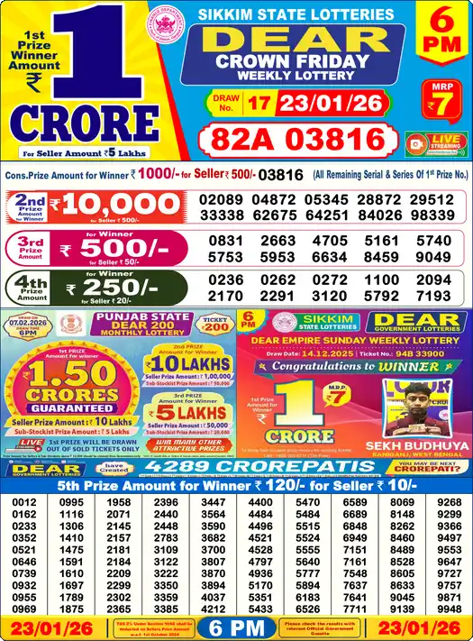 Lottery Sambad 6 PM result 23 Jan 2026