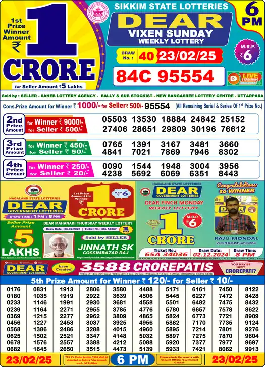 Lottery Sambad 6 PM result 23 Feb 2025