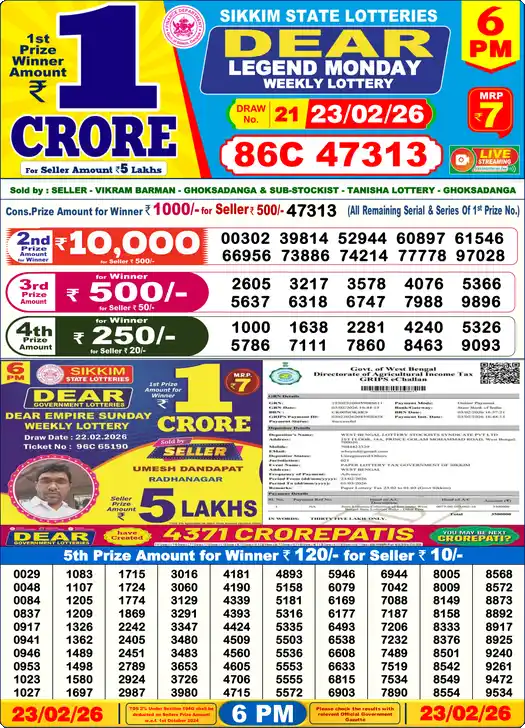 Lottery Sambad 6 PM result 23 Feb 2026
