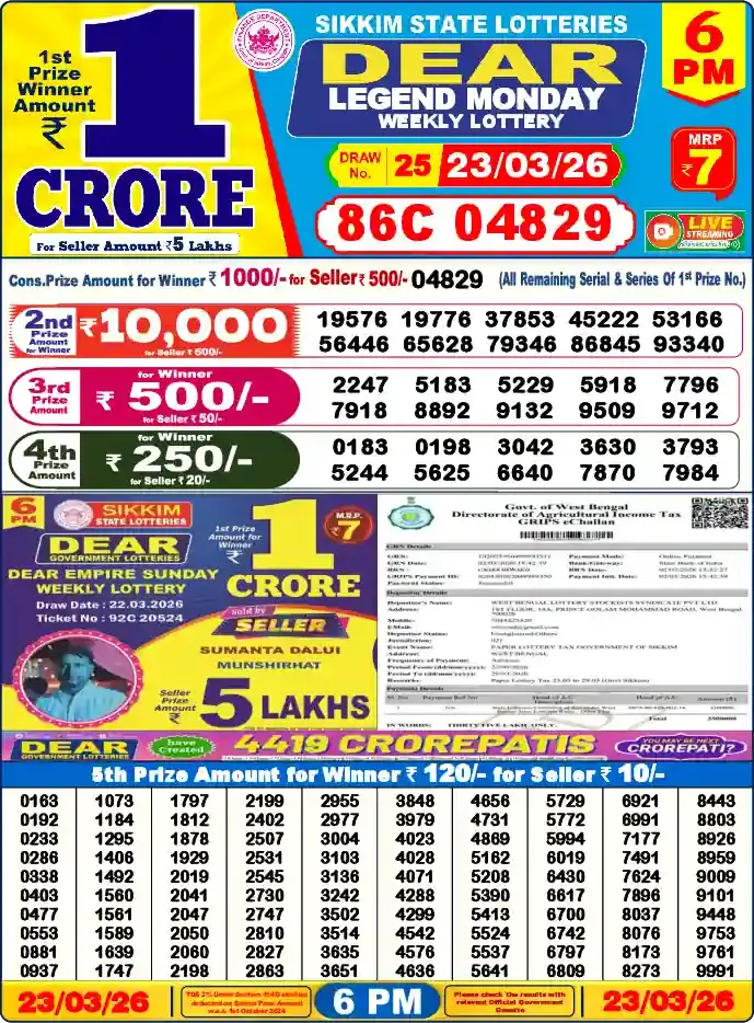 Lottery Sambad 6 PM result 23 Mar 2026