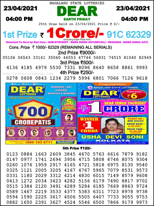 Lottery Sambad 6 PM result 23 Apr 2021