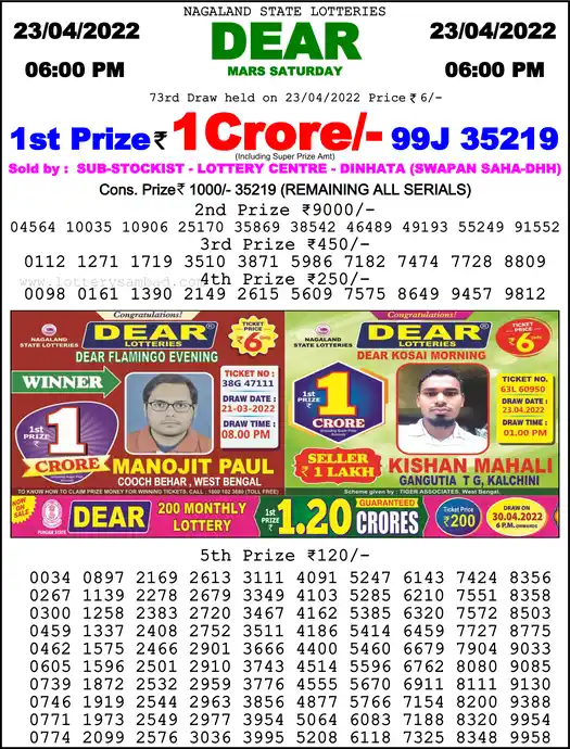 Lottery Sambad 6 PM result 23 Apr 2022