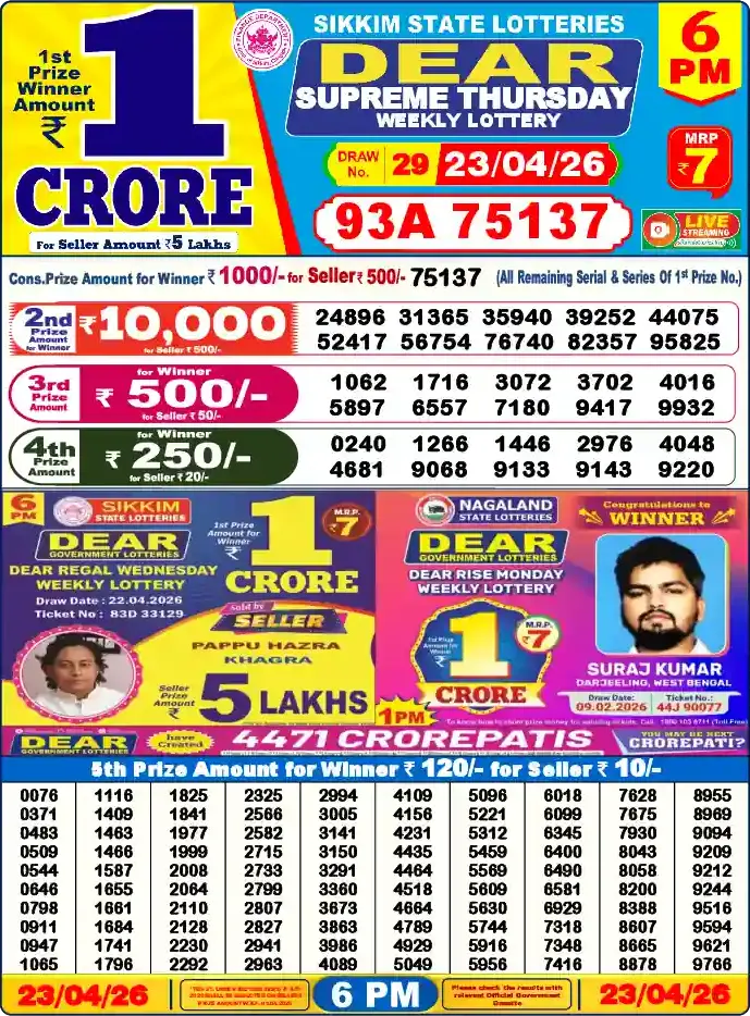 Lottery Sambad 6 PM result 23 Apr 2026