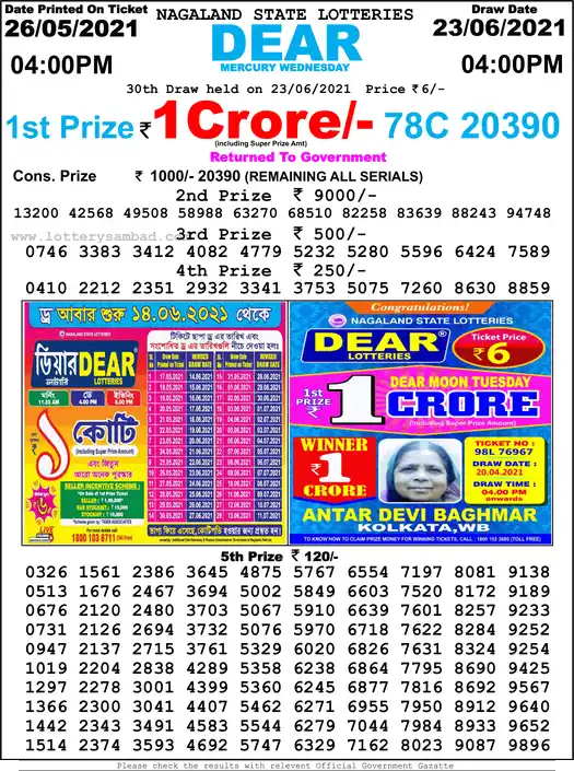 Lottery Sambad 6 PM result 23 Jun 2021