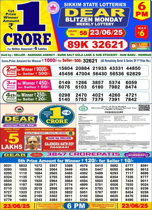 Lottery Sambad 6 PM result 23 Jun 2025