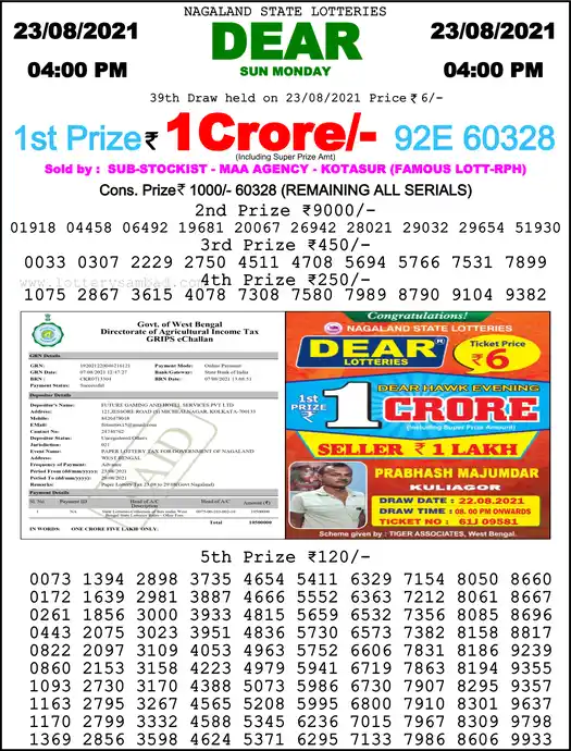 Lottery Sambad 6 PM result 23 Aug 2021
