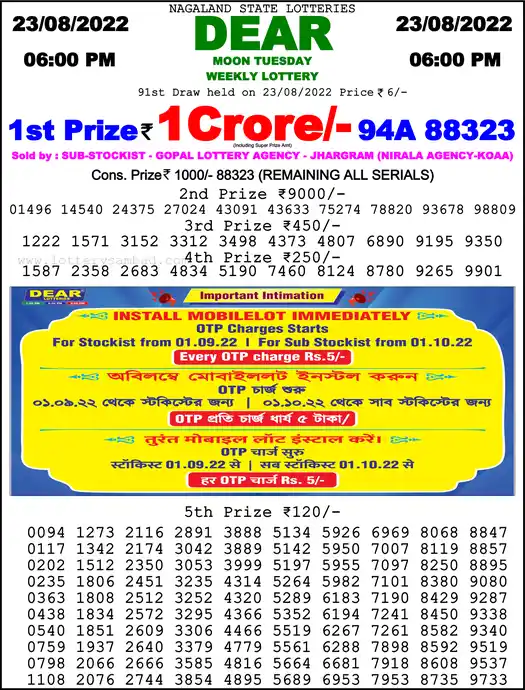 Lottery Sambad 6 PM result 23 Aug 2022