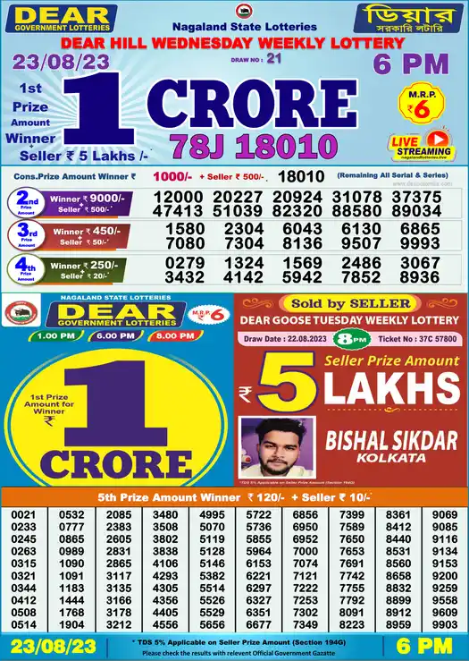 Lottery Sambad 6 PM result 23 Aug 2023