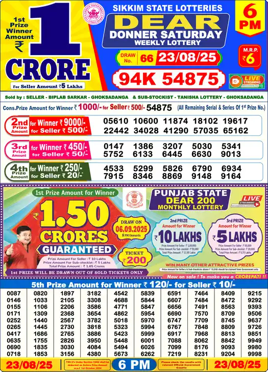 Lottery Sambad 6 PM result 23 Aug 2025