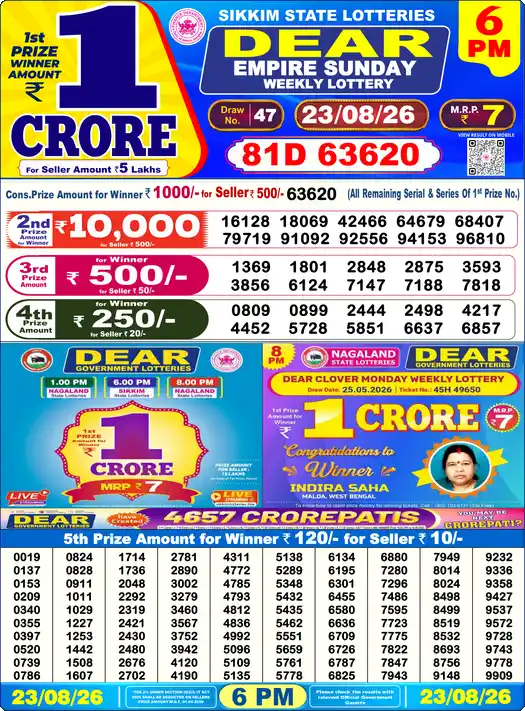 Lottery Sambad 6 PM result 23 Aug 2026