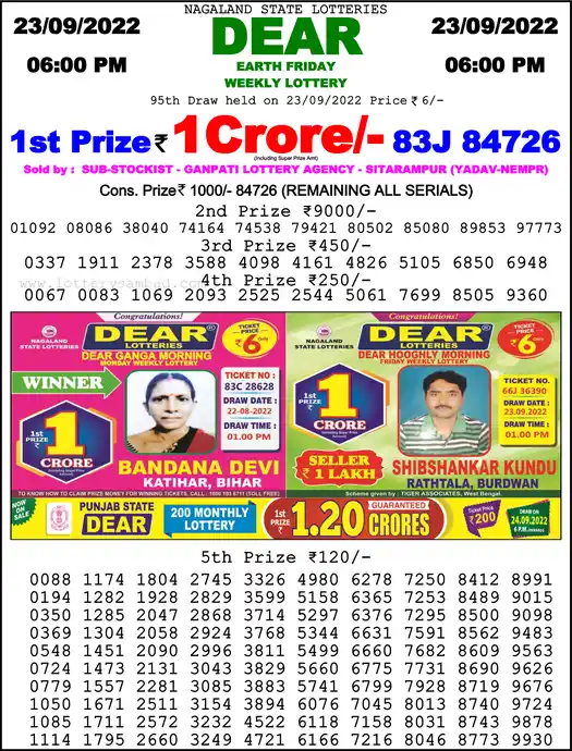 Lottery Sambad 6 PM result 23 Sep 2022