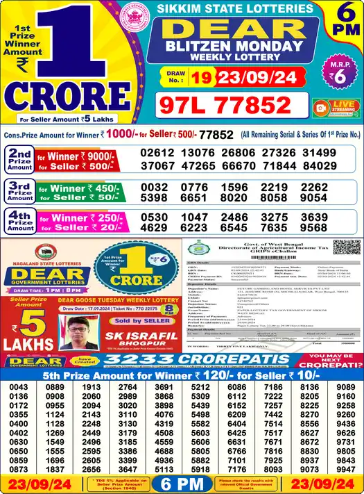 Lottery Sambad 6 PM result 23 Sep 2024