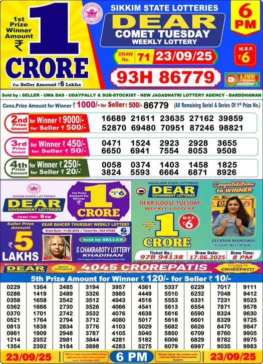 Lottery Sambad 6 PM result 23 Sep 2025