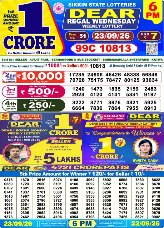 Lottery Sambad 6 PM result 23 Sep 2026