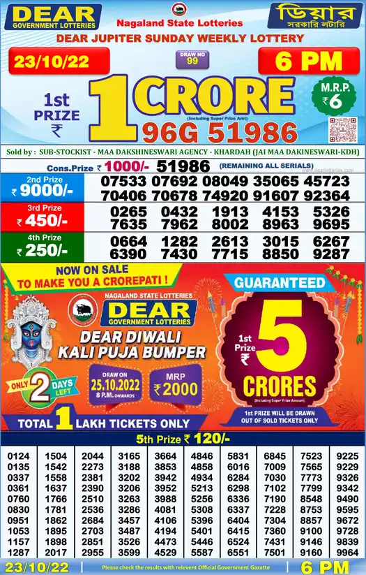 Lottery Sambad 6 PM result 23 Oct 2022