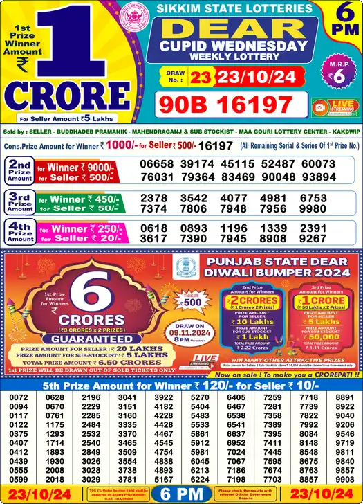 Lottery Sambad 6 PM result 23 Oct 2024