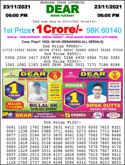 Lottery Sambad 6 PM result 23 Nov 2021