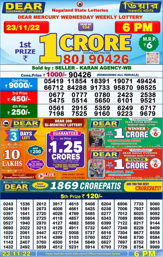 Lottery Sambad 6 PM result 23 Nov 2022