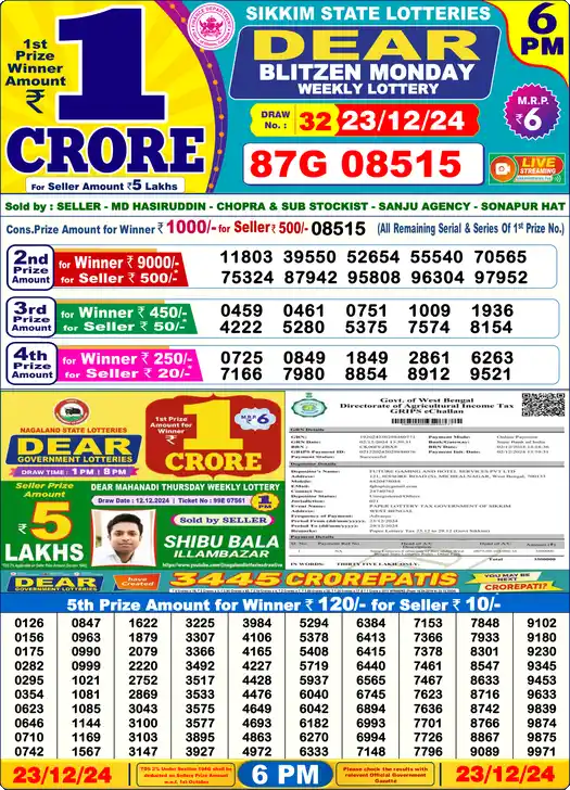 Lottery Sambad 6 PM result 23 Dec 2024