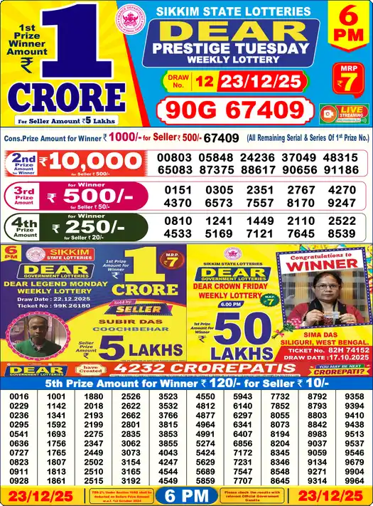Lottery Sambad 6 PM result 23 Dec 2025