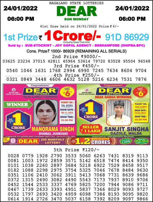 Lottery Sambad 6 PM result 24 Jan 2022