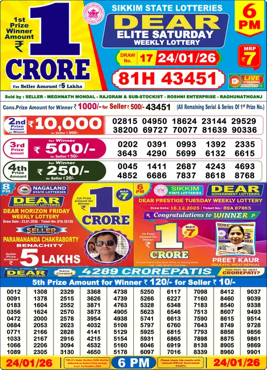 Lottery Sambad 6 PM result 24 Jan 2026